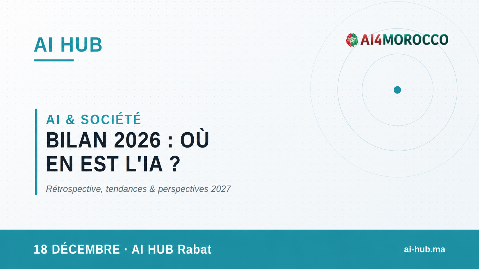 2026 Review: Where is AI in Morocco?