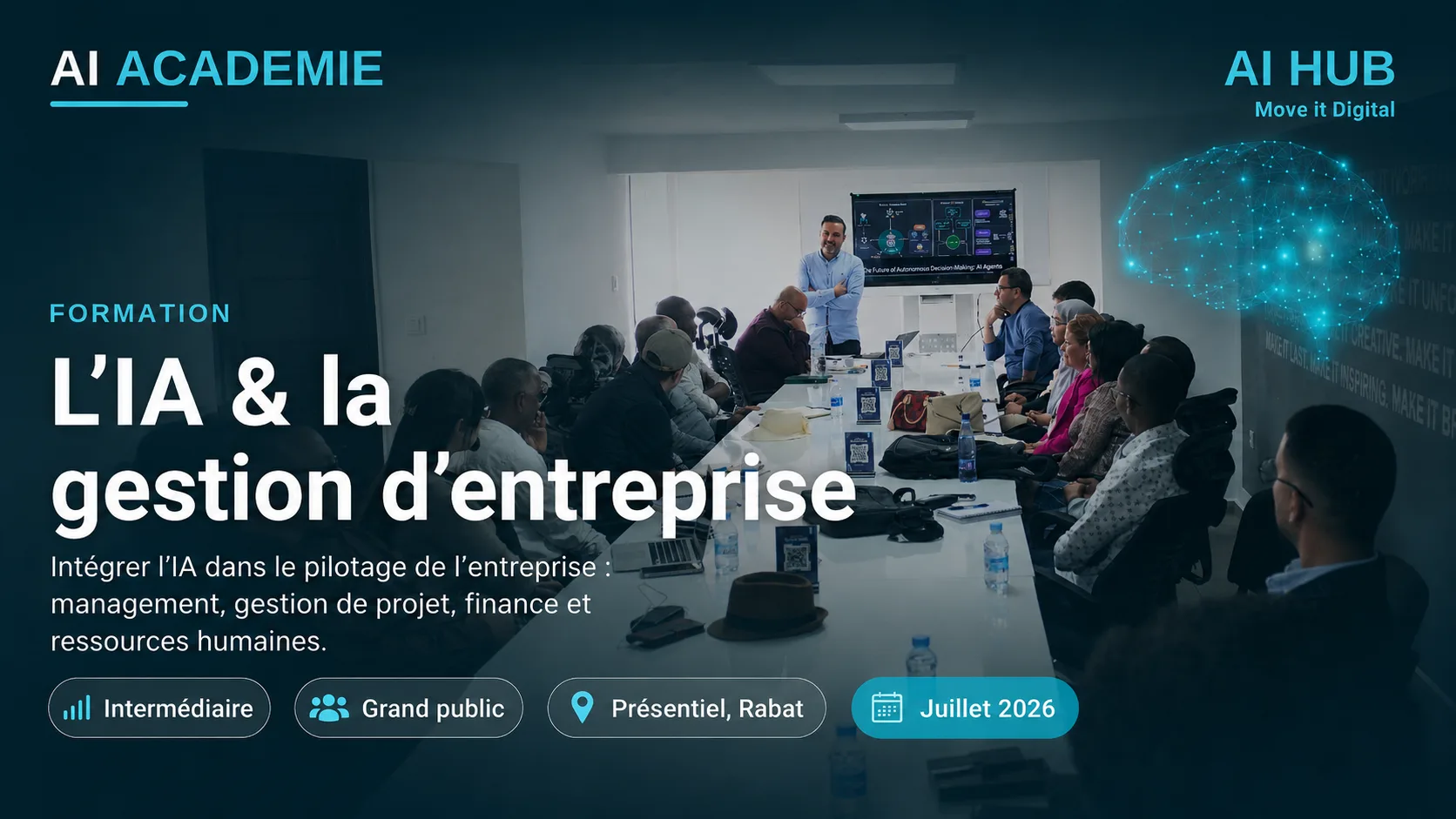 AI & Business Management
