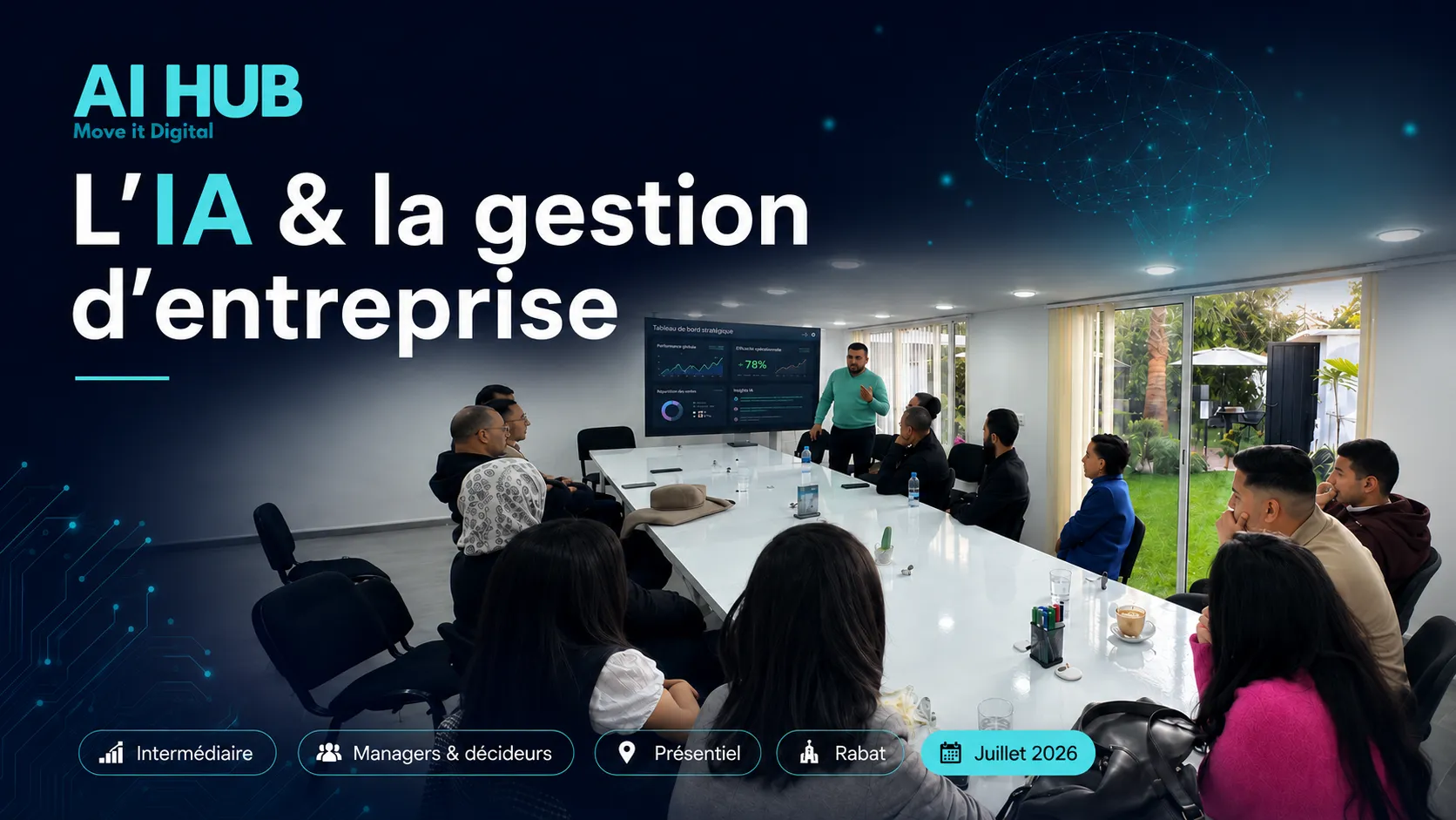 الذكاء الاصطناعي وإدارة المقاولات